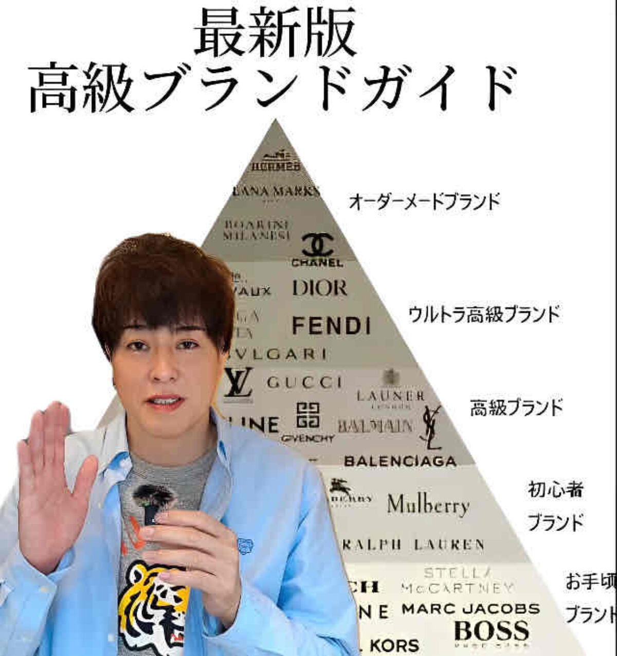 ハイブランド編 春に着るべきジャケット＆コートをPICKUP！ BUYMA