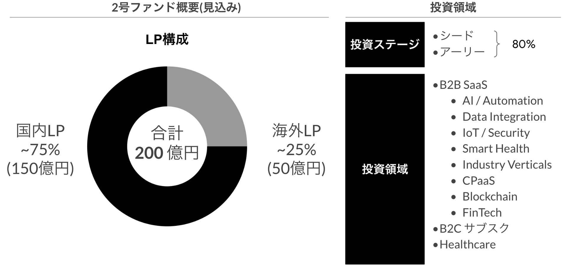 キャピタル・ワン杯 5-4マンU撃破のチェルシーDF「こういったクレイジーなカップ戦では、勝つことだけが必要」ゲキサカ