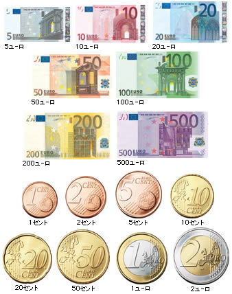 ドイツマルクドイツ硬貨ドイツコインマルク外国コイン外国硬貨