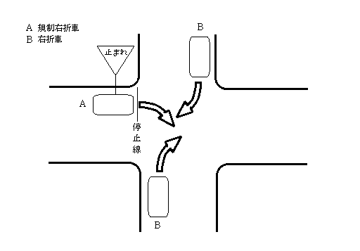 公道のルール 大和郡山市 光洋自動車