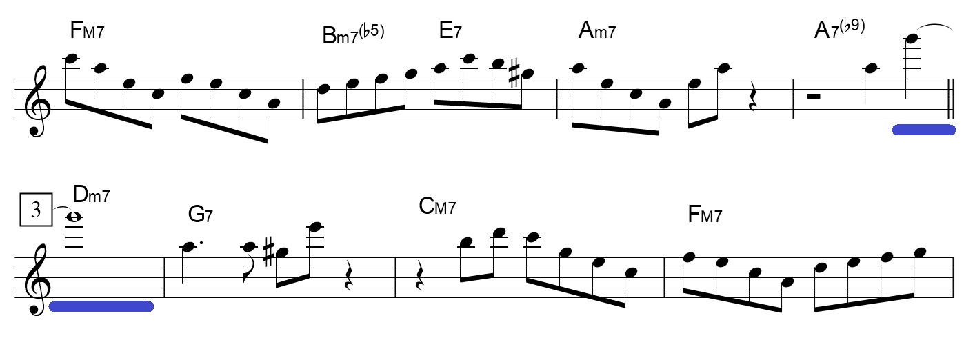 フォーラム山形 山形県山形市- LiveWalker