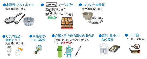 蛍光管、ガス缶・スプレー缶、電池類などの「特定品目」の出し方熊本市の環境TOP熊本市公式サイト