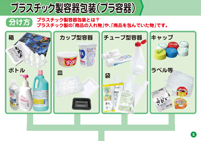 ごみ分別ガイド - ごみ・リサイクル - 尾張旭市公式ホームページ 環境課