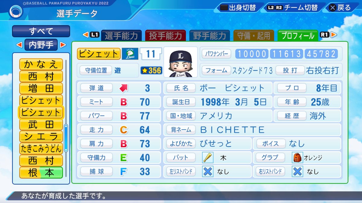 ボー・ビシェット - MLB.JPMLB日本語公式サイト