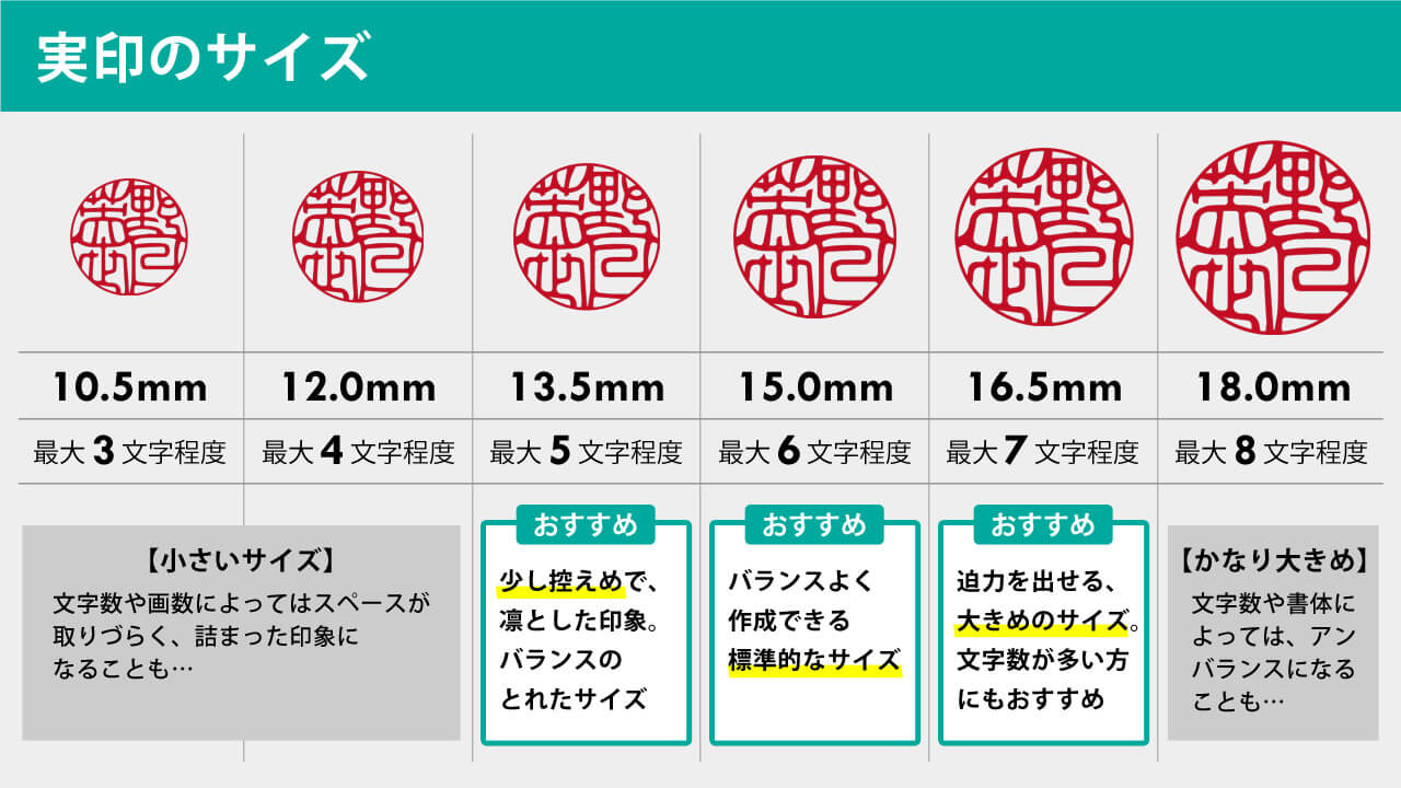 婚姻届には実印じゃないといけない？使える印鑑と使えない印鑑の違いは？公式 大阪・梅田の結婚式場なら ル・センティフォーリア大阪