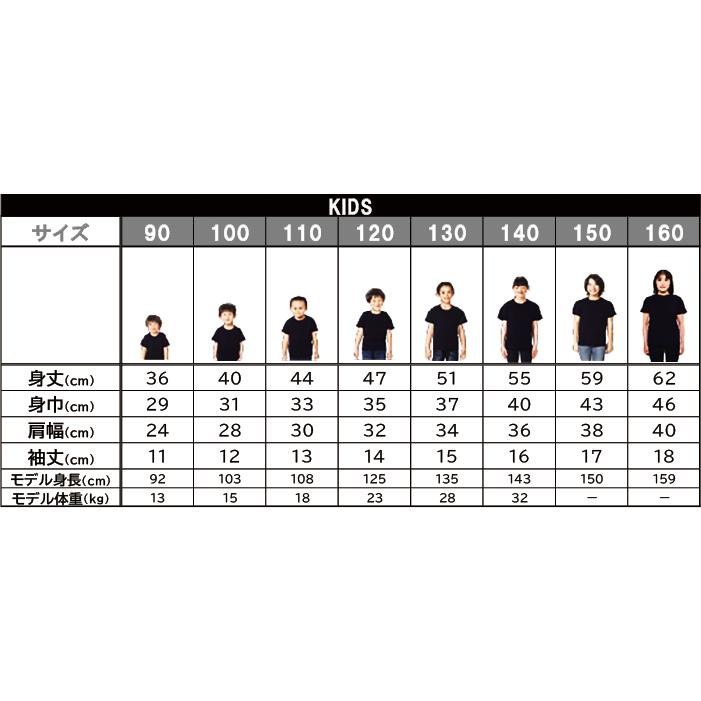 セックスと科学のイケない関係』｜感想・レビュー - 読書メーター