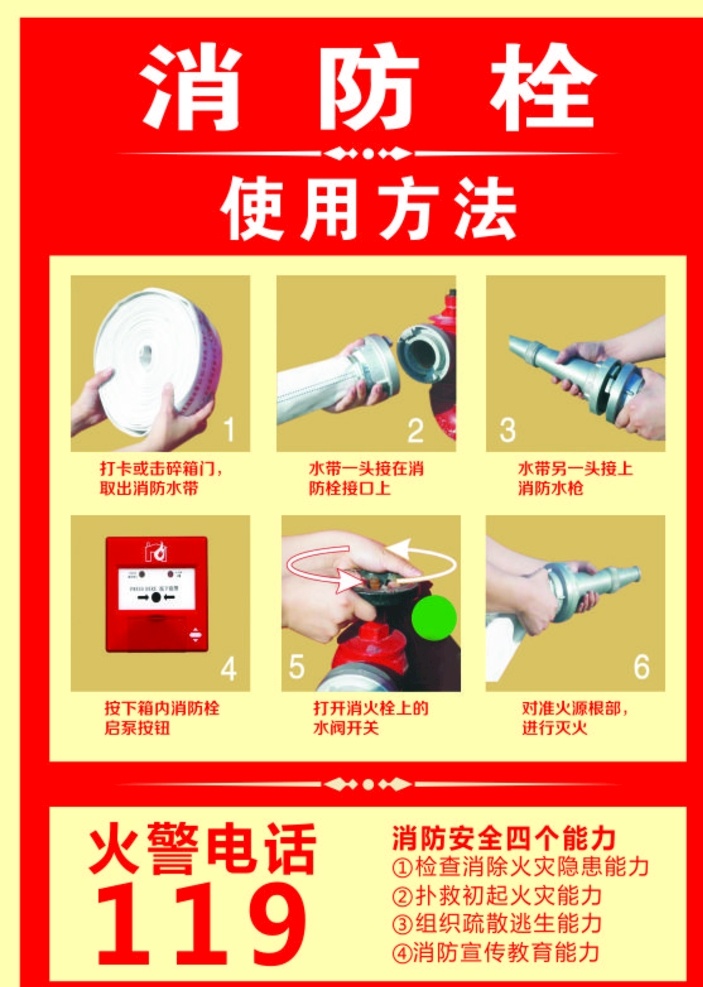 动画解析消防栓使用方法图片免费下载_PNG素材_编号z09iygm2z_图精灵