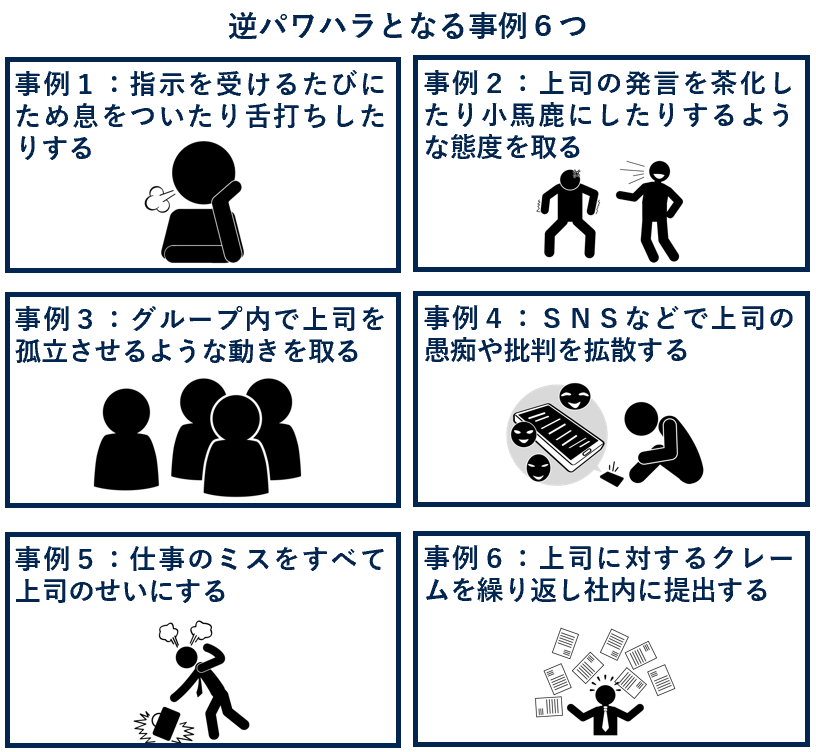 ハラスメントとは？最新41種類を一覧表で紹介！意味や定義・職場で必要な対策も分かりやすく解説 ‐福利厚生ナビ - HQ