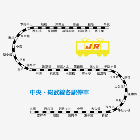 東京近郊路線図 JR東日本 2枚セット 東京近郊路線図 JR東日本 2