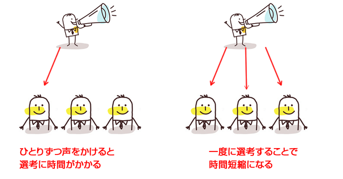 派遣に落ちるのはなぜ？派遣会社への登録時や派遣先の職場見学で落ち ないためのコツをご紹介！工場・製造業求人ならジョブハウス高収入求人多数！しごと探しをキャリアアドバイザーがサポート 正社員・派遣・アルバイト