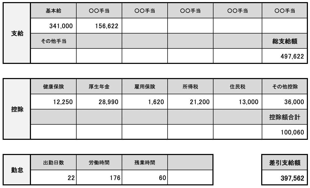 60歳からでも月30万！｢お金になる｣資格TOP10 人生100年､人生経験を生かして稼ぐコツ |