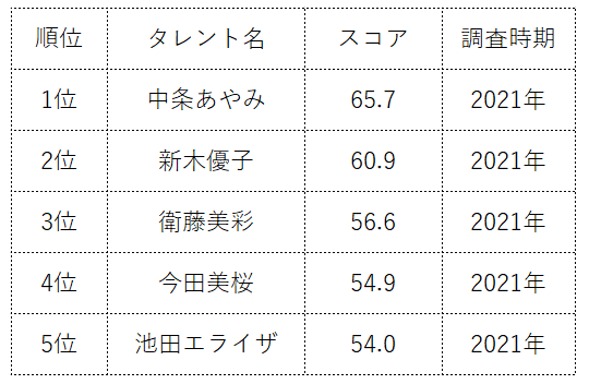 【三十路の色気♡】30代ショートカットのオススメΛV女優12選/セクシー女優