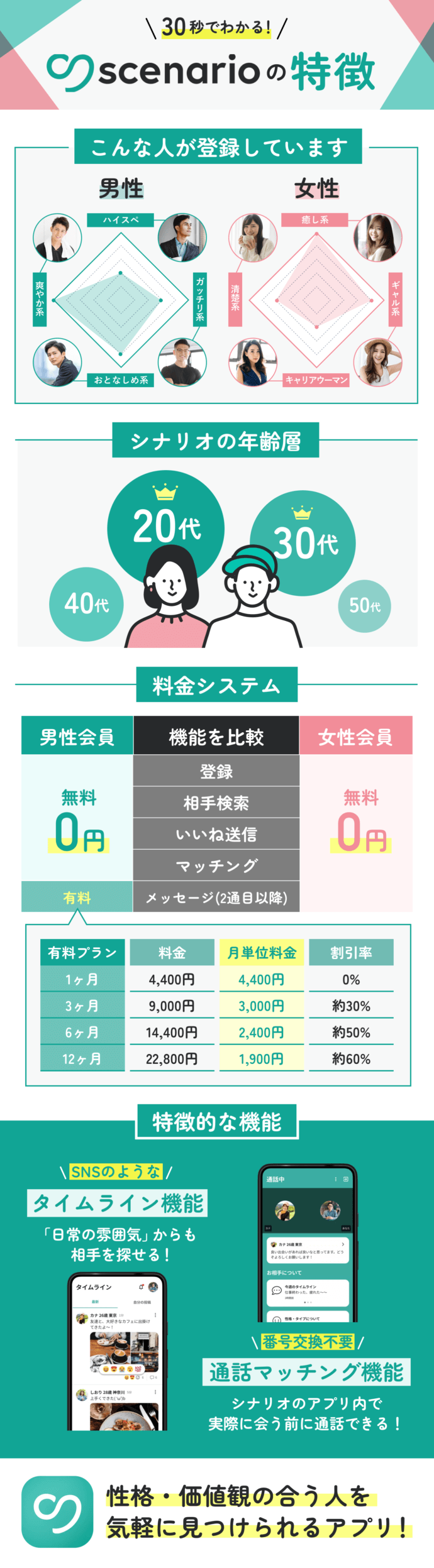 お店の味が簡単に味わえちゃう?」カルディの“とあるドリンクの素”に注目！ | ORICON NEWS