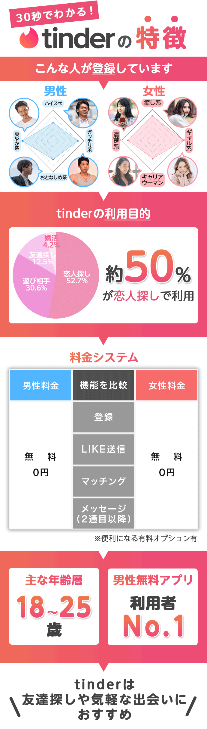 西武池袋線池袋駅の本屋がサ終するので代わりを探す旅に出た - ゆたんぽを抱いて寝る。