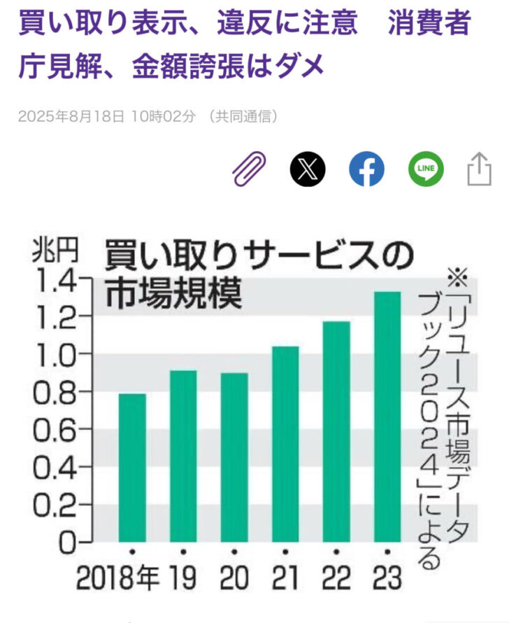 騙しのチラシにご用心 40％アップ買取の嘘に隠された罠株式会社いーふらん「おたからや」フランチャイズ被害者の会