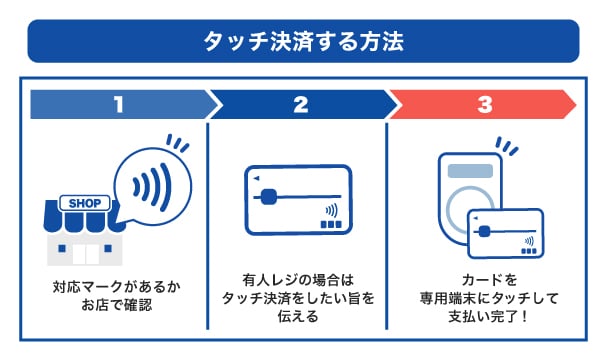カード暗証番号の入力時、店員さんの反応が話題に 後ろを向く・首だけ横向きが主流、T.M.Revolutionスタイルもまいどなニュース