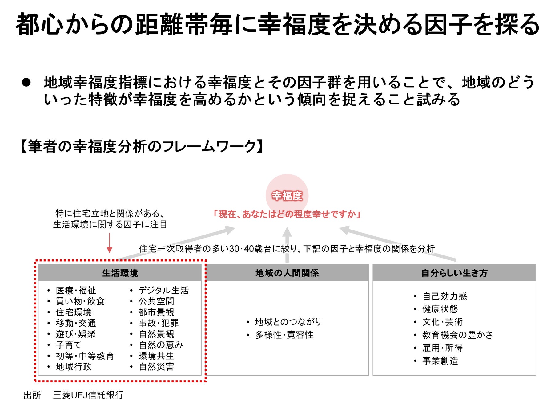 DOPE 麻薬取締部特捜課」相関図 髙橋海人と中村倫也が近未来で新型ドラッグと戦う - 産経ニュース