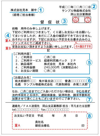 ビジネス向き 督促状とは？催促状との違い、書き方や例文を紹介