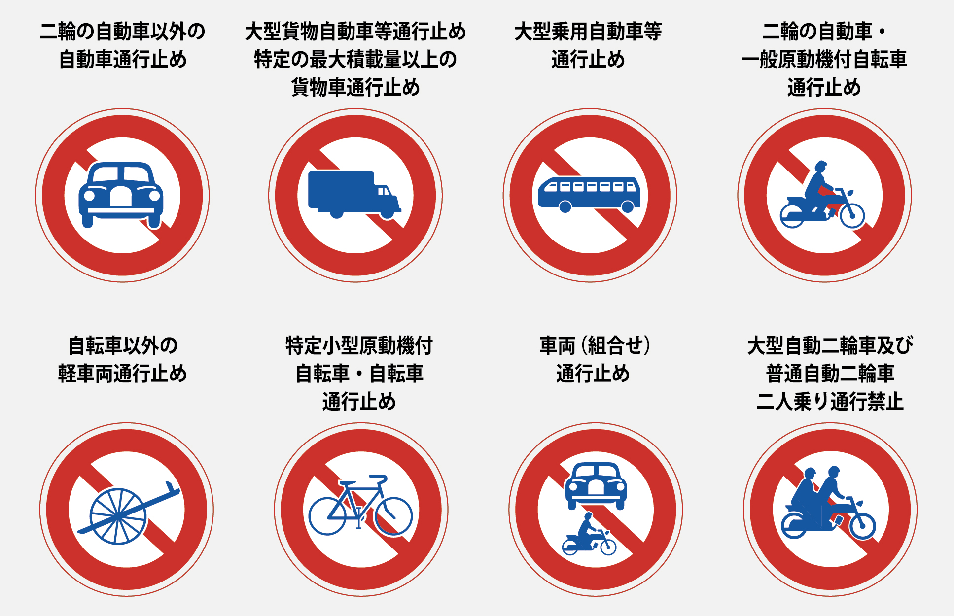 時間指定、曜日指定のある道路標識を意識しよう - 人と車の安全な移動をデザインするシンク出版株式会社