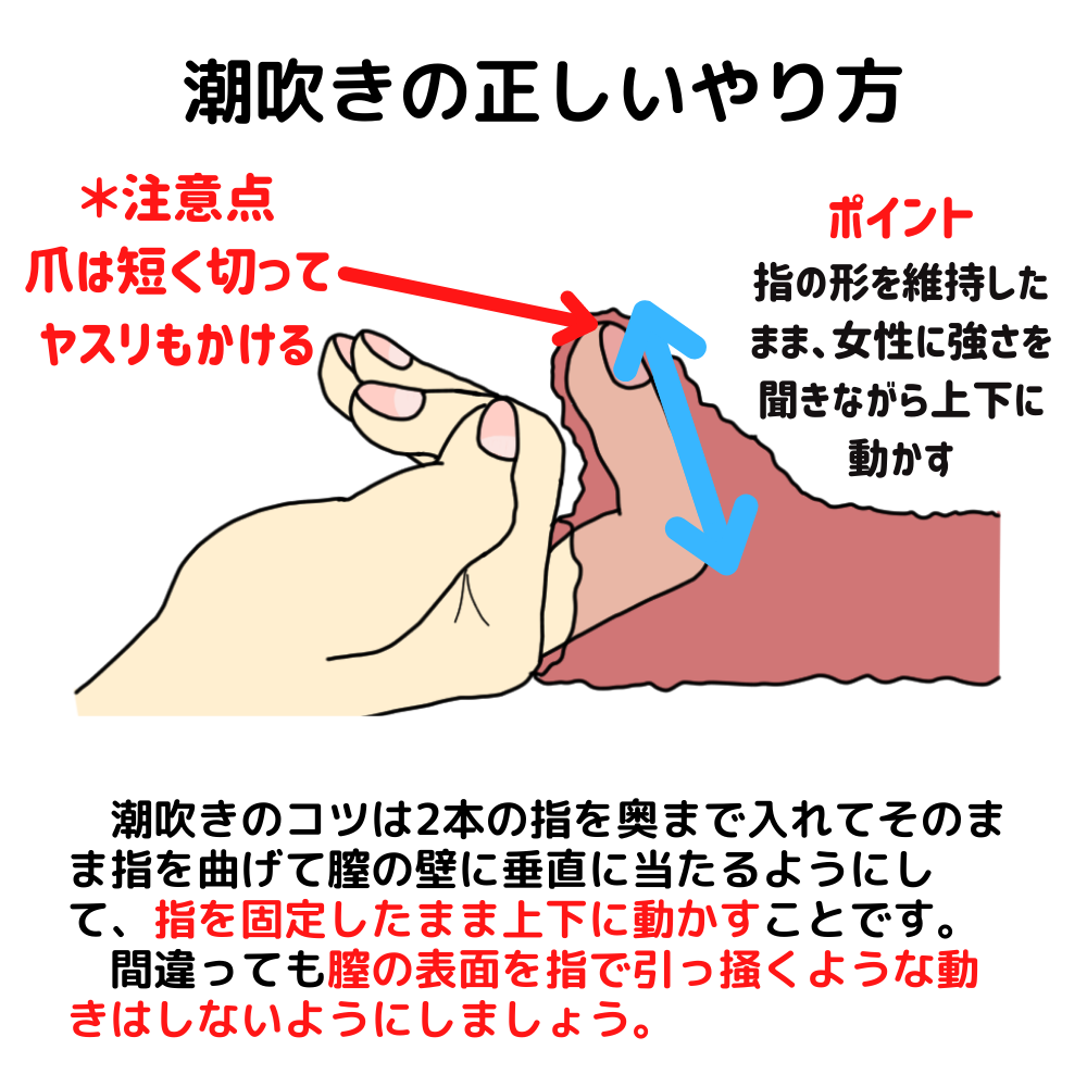 超簡単な潮の吹かせ方！潮吹きは指で〇〇するだけ？｜裏垢男子で年収2000万