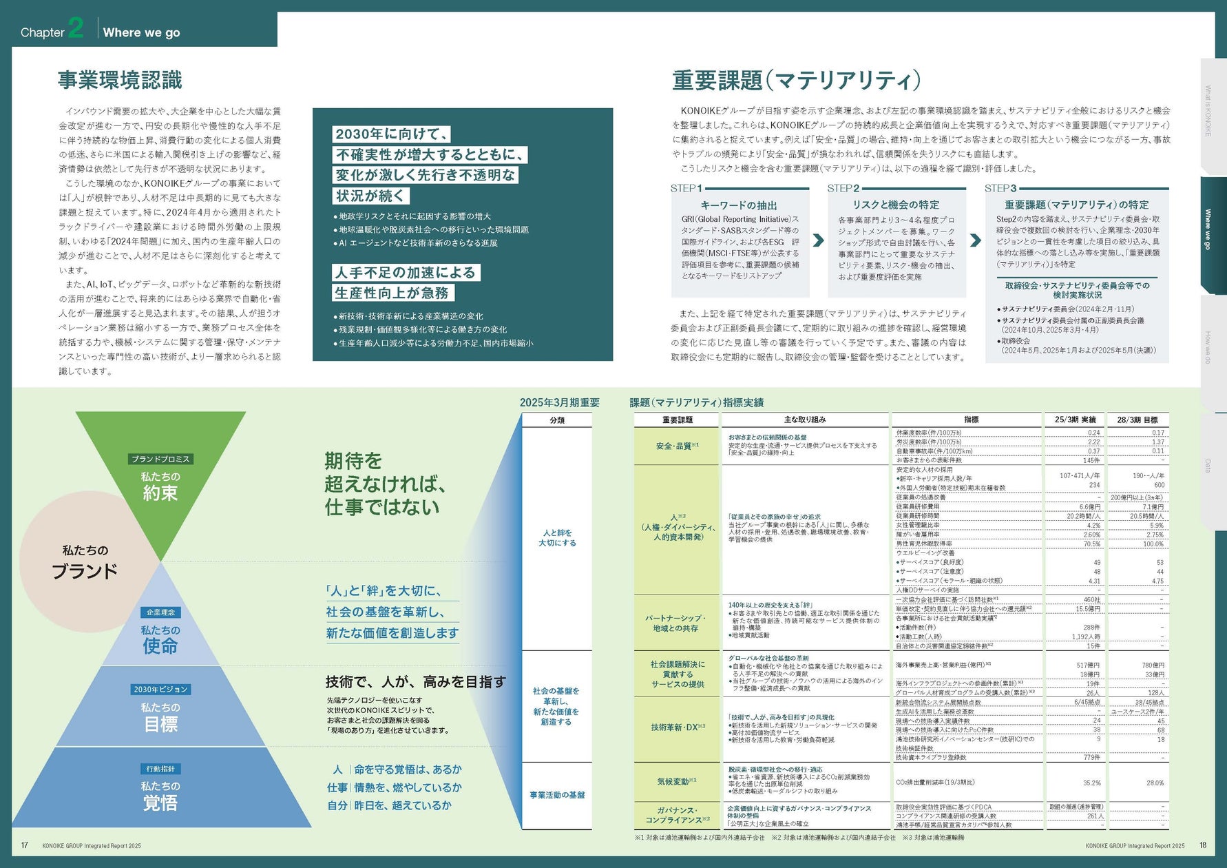 鴻池善右衛門 - Wikipedia