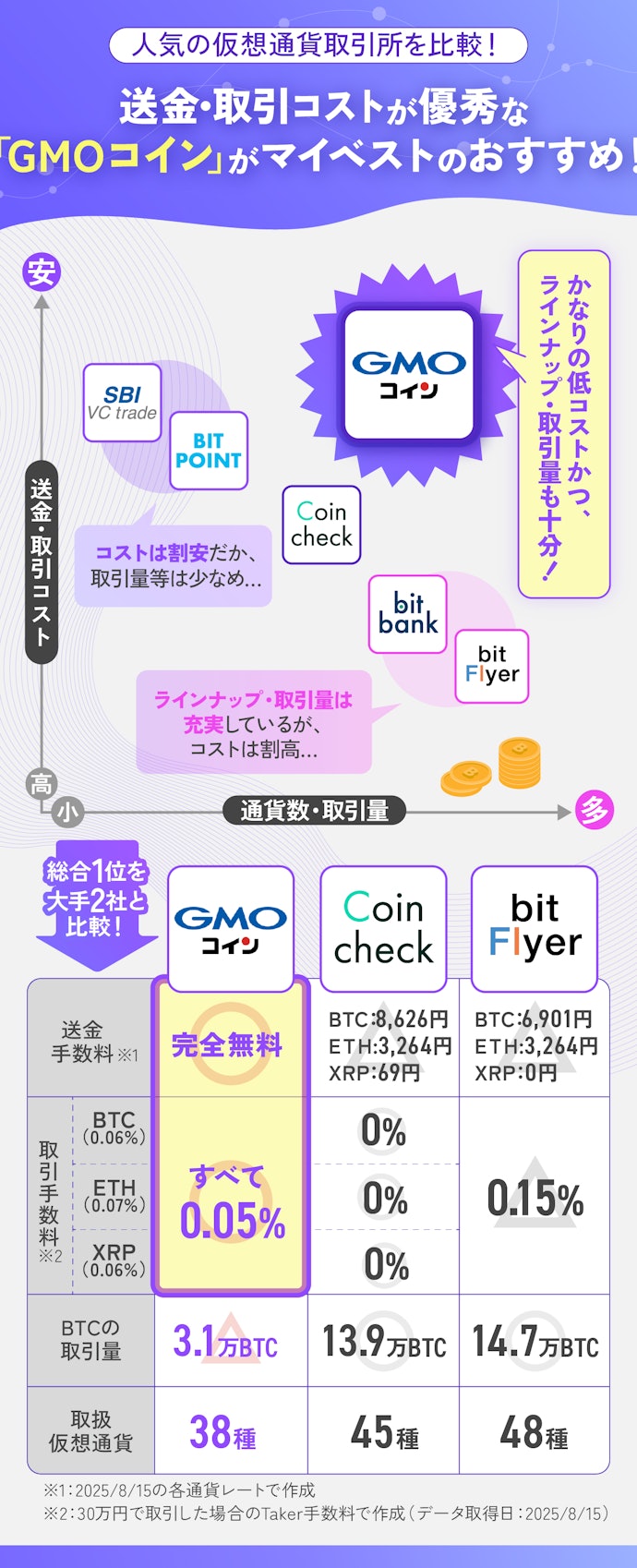 Latest News on OneCoinCointelegraph