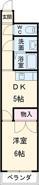 松戸クラス vs. キャバクラ：どっちがお好み？