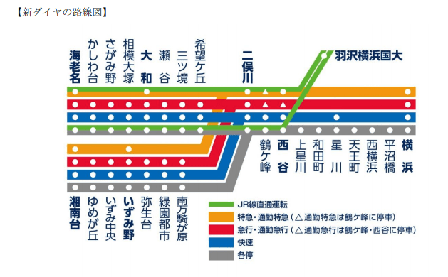 相模鉄道］新横浜駅開業記念全駅入場券セット | きっぷと鉄こもの