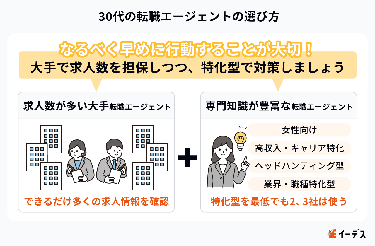 大阪で利用できるおすすめの転職エージェント17選！大阪の転職事情も大公開！｜キャリアトラス｜就職・転職を応援する情報メディア