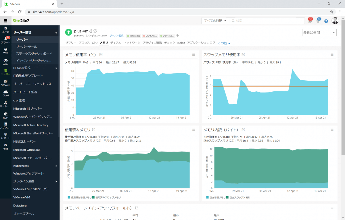 パソコンのメモリ不足を解消！おすすめメモリ4選もご紹介CFD販売株式会社 CFD Sales INC