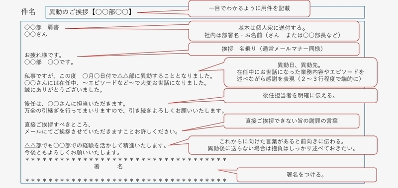 異動挨拶メールの書き方を解説！効果的なポイントを紹介 - キャリアロケッツマガジン