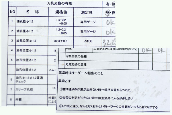 フォークリフト作業開始前点検チェックリスト - ハタコン書式集 安全書類・現場関連書類テンプレート