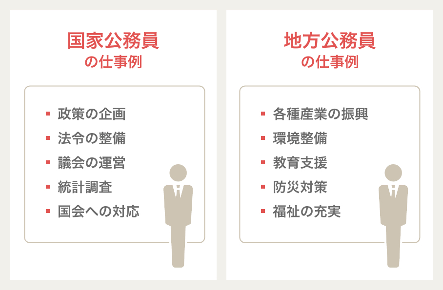 学校と地域を結ぶ「地域コーディネーター」ー地域協働・教員の負担軽減に貢献ーEDUPEDIA