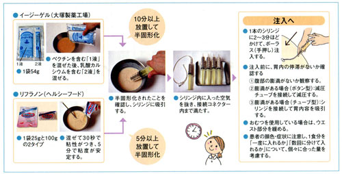 ←ダイエット専門店のオーナー – 浜松市の一発逆転の痩身エステサロン、ダイエット、ボディメイクならゼフィール