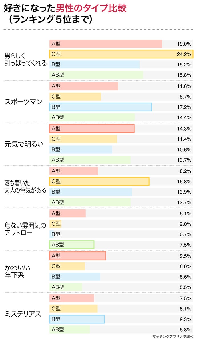 デートに持っていきたい男性のカバンとは？女性から好印象なバッグの選び方 ｜ メンズファッション通販 MENZ-STYLE(メンズスタイル）