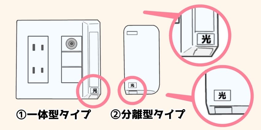 光回線の導入で必要なものとは？3つのポイントや工事概要、開通後に必要な周辺機器をご紹介コラム・活用方法BIGLOBE biz