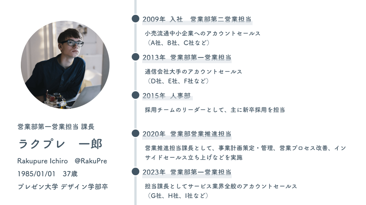 自己紹介スライドのデザインパターンエンプレス enpreth