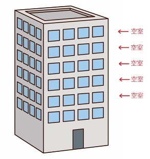 お金持ちではなく、“信用持ち”になれる場所│グローカル人材開発センター×ツナグム×京都信用金庫 中編QUESTION