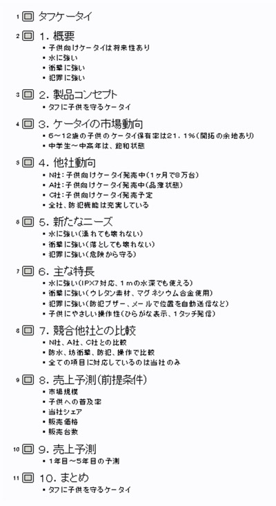 パワーポイントで簡単に目次を作成する方法。応用編とデザインも解説Coneのコンテンツ制作所