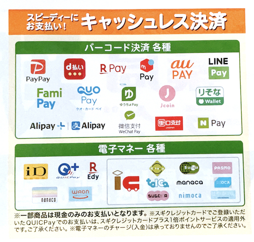 スギ薬局のポイント、何に交換するか迷ったらこれ！ヒドゥン・ジェムズ：中小型株・中長期バリュー投資