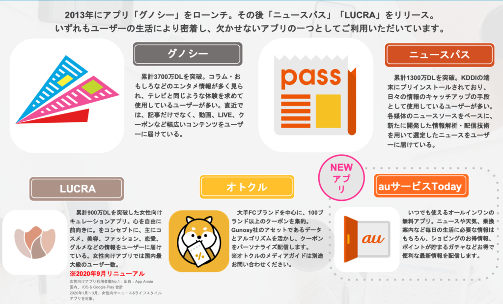 Facebookクーポンが大幅な機能改善、新機能も追加へ - 運用型広告 Unyoo.jp