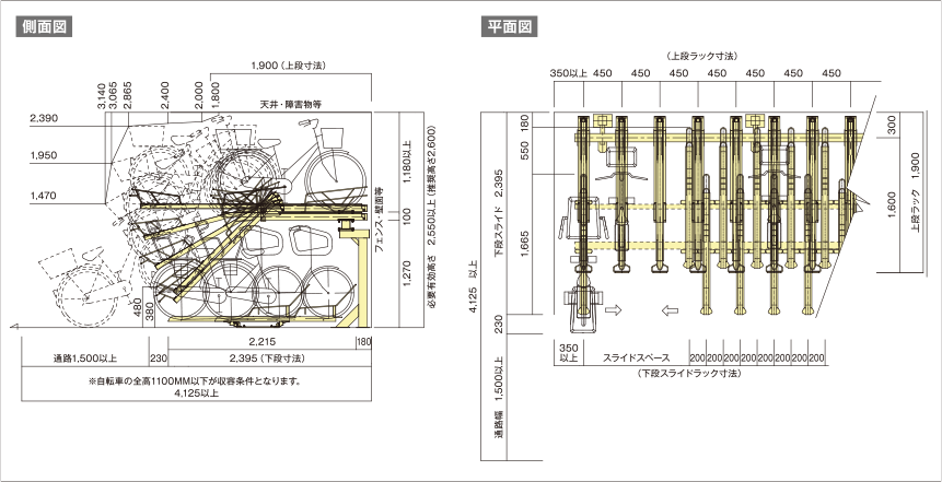 自転車置き場 4～7台用 参考サイクルポート カーポートSC ミニ 基本 21-29型 W2100×L2900mm リクシル LIXILアルミ形材屋根材 駐輪場 チャリンコ置き場 サイクルガレージ おしゃれ かっこいいリフォームおたすけDIY