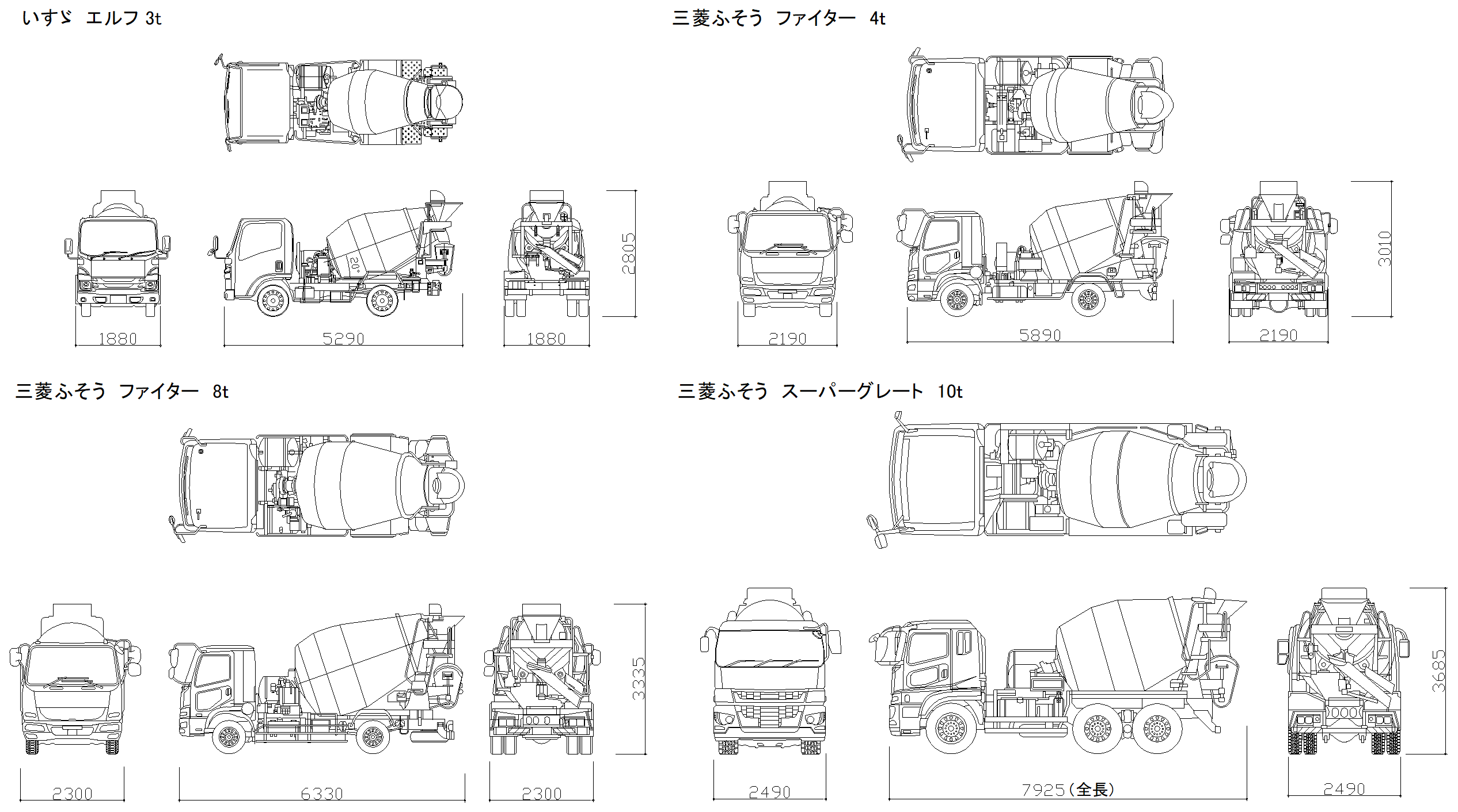 機械設計，製造 「株式会社 中部エンジニアリング」トラック等搭載型自走台車