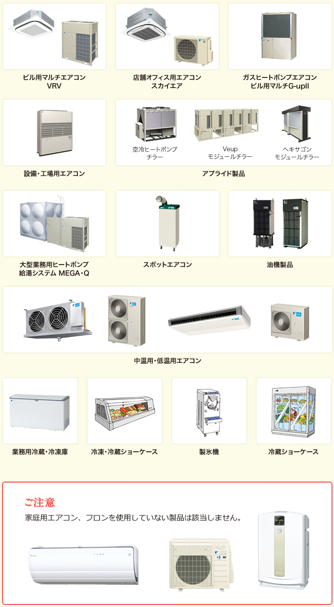 ㊭㊙バイオ関連業界の企業様から☎フロンガス回収のご依頼です☎廃棄機器は超低温フリーザ・メディカルフリーザ・薬用冷蔵ショーケースetcガス回収のみの作業٩ ˊᗜˋ* و現場は大阪府茨木市です🗺 大阪府を対応エリアに施工を承っております。フロンガス回収をお探しの方は
