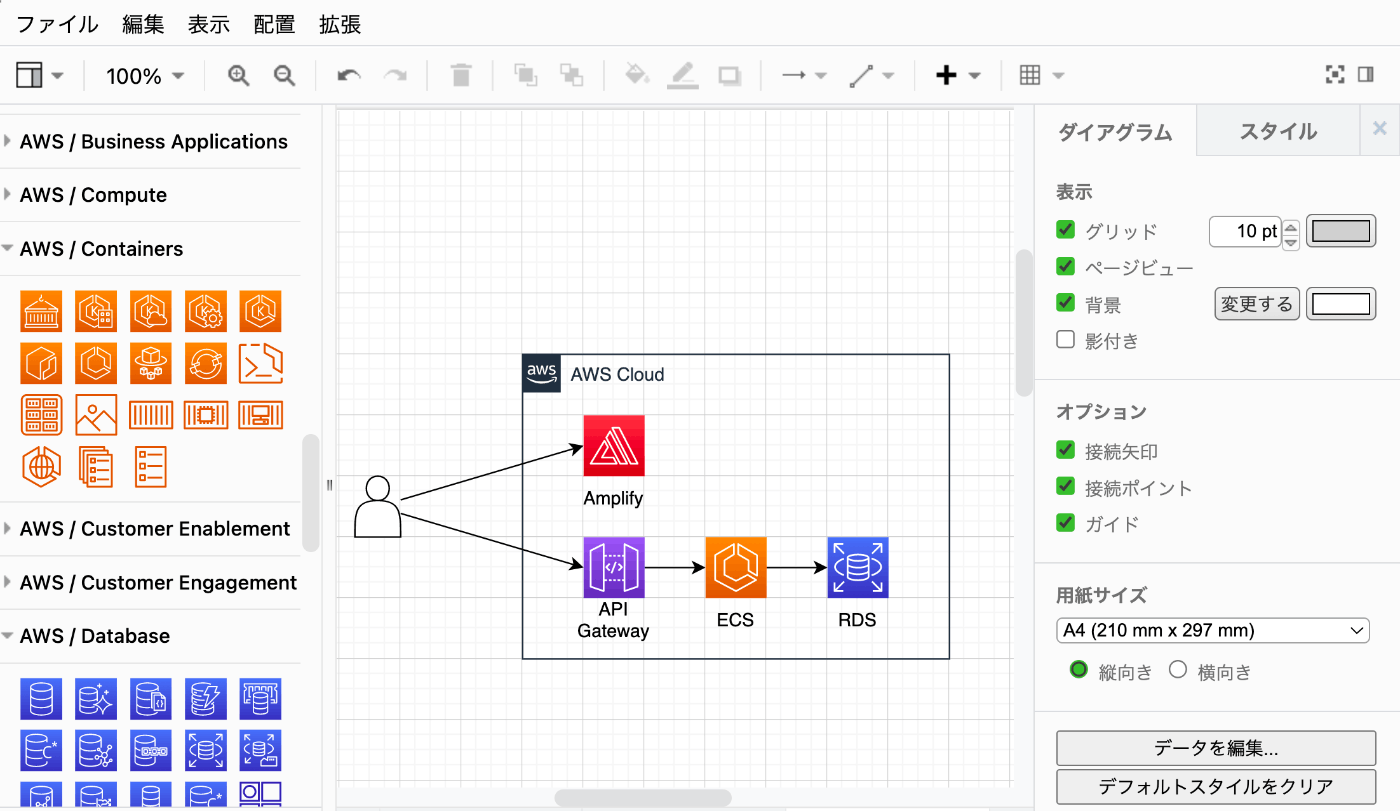プロ並みのAzure図を楽と書ける
