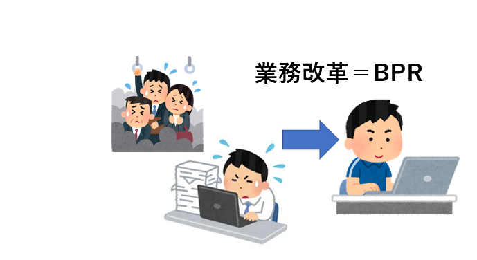 言語聴覚士チーム 業務改善の巻 ～５Sキャプテンの奮闘～リハビリテーション部門 東大阪病院