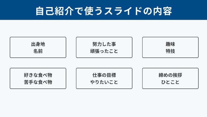 インターン生成果発表会