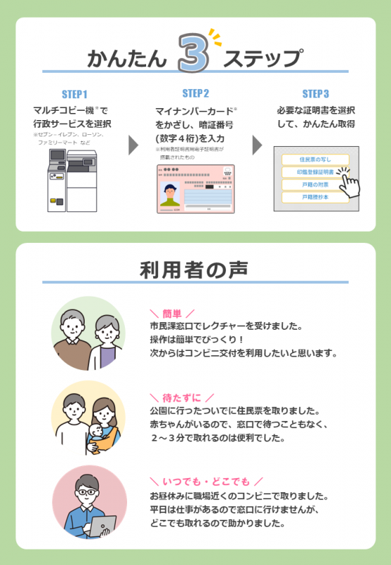 各種証明書の取得にはコンビニ交付が便利です。 甲賀市