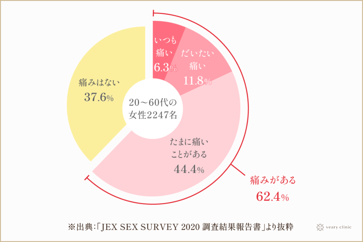 セクハラブラザーズ アダルト編（4） 我慢の限界！ 騎乗位を自らしかけちゃう☆ 商品詳細ページ