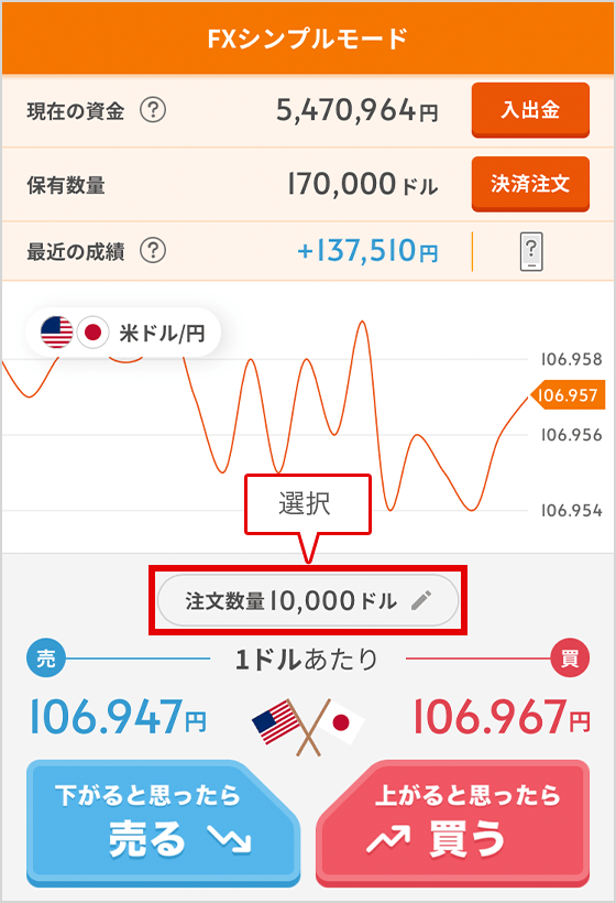 USDのJPYへの両替今日の両替レートアメリカ・ドルの日本円へのオンライン送金
